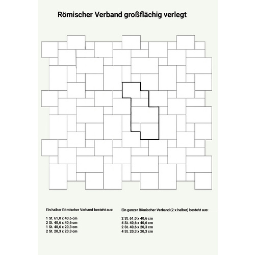 WOHNRAUSCH Wand- und Bodenfliese »Pandora Blue«, 0,74 m², Römischer Verband, Kalkstein, grau/blau, matt, getrommelt Bild 4