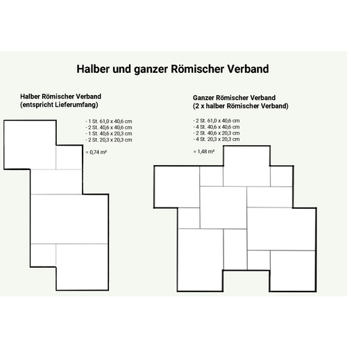 WOHNRAUSCH Wand- und Bodenfliese »Pandora Blue«, 0,74 m², Römischer Verband, Kalkstein, grau/blau, matt, getrommelt Bild 5