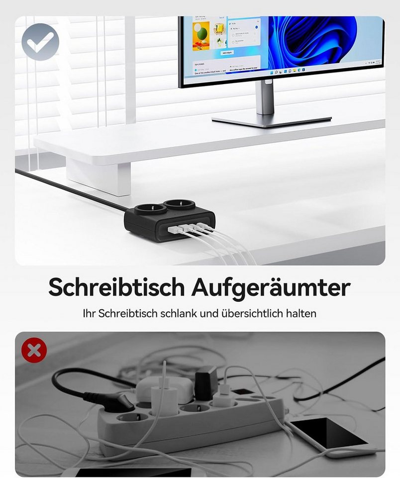ORICO Steckdose 25W/15W GaN Mehrfachsteckdose 6-in-1 Steckdosenleiste,2AC+2USB +2CPD, flacher 1,3 cm Stecke, 1-St., 1,6 m Kabel, 2500 W., für Haushalt & Büro Bild 5