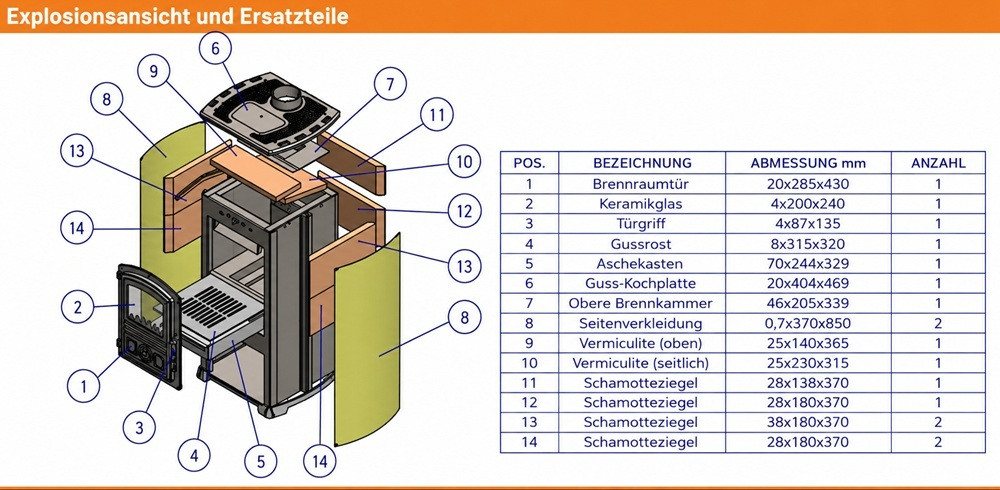Blist Kaminofen Modena 4.0 grau, 7.4 kW