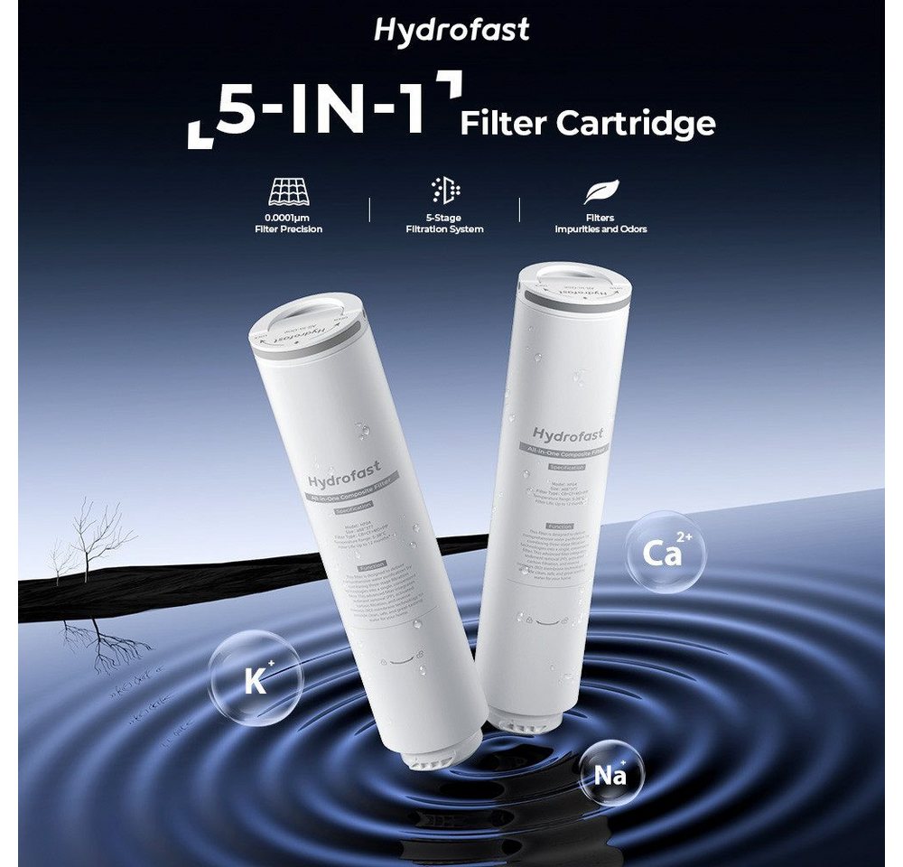 Hydrofast Ersatzfilter HF04 Ersatz-Verbundfilter für C300