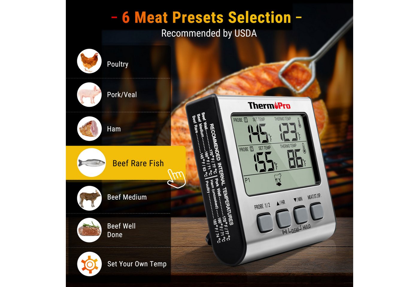 ThermoPro Grillthermometer TP17, Grillthermometer mit 2 Sonden, Alarm, bis 300 °C, LCD-Beleuchtung Bild 3