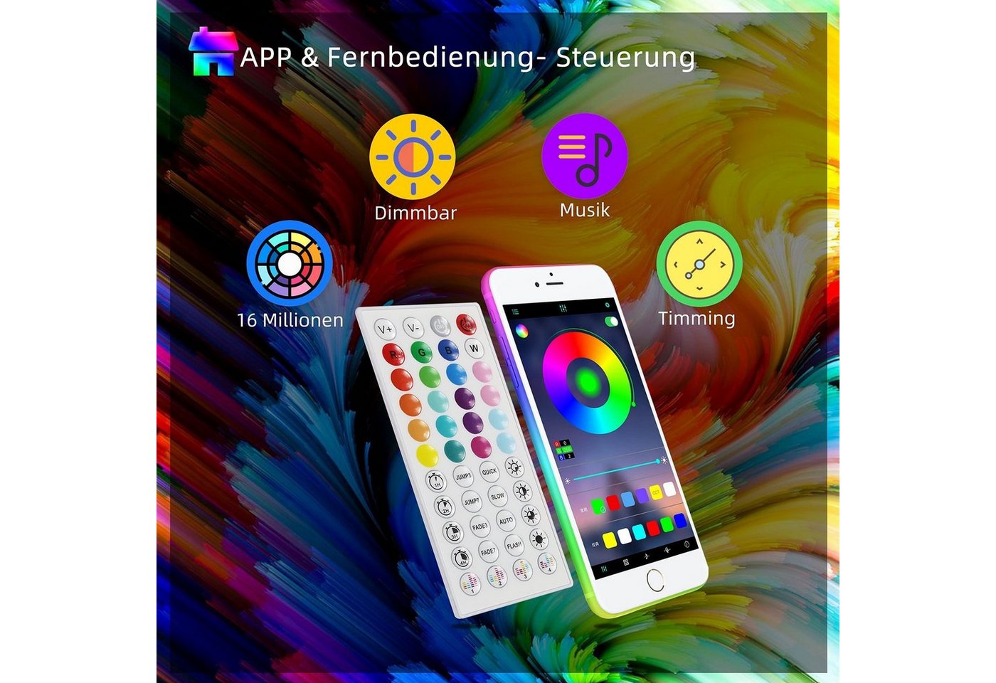 ZMH LED-Streifen 30m Streifen - Bluetooth Dimmbar mit Fernbedienung für Wohnzimmer, 2*15M, Music Sync mit Ferbedienung RGB Esszimmer Flur Bild 4