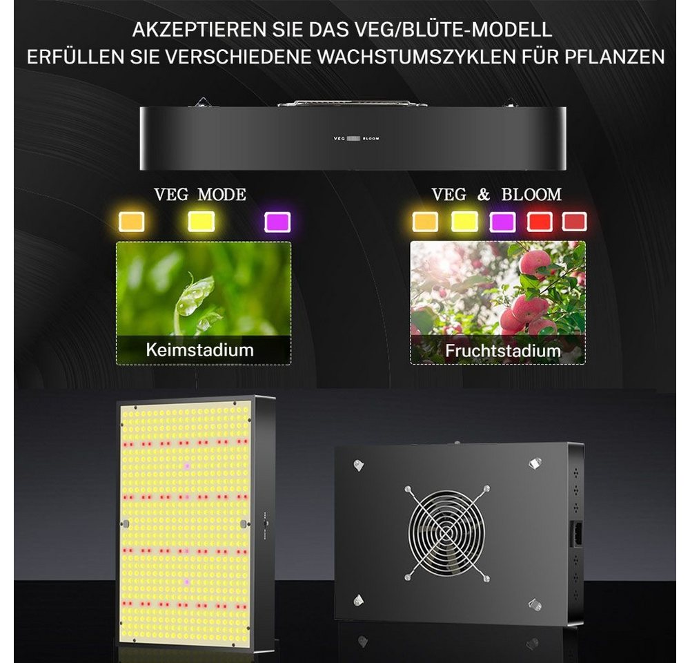 QUBEBU Pflanzenlampe 572LED-Pflanzenlampe 100W Vollspektrum Grow Lampe Pflanzenlicht Indoor, 100W, LED fest integriert, Vollspektrum Pflanzenlicht, Cannabis Grow Lampe, Dualmodus: Einstellbarer Wachstums-/Blütezeitmodus