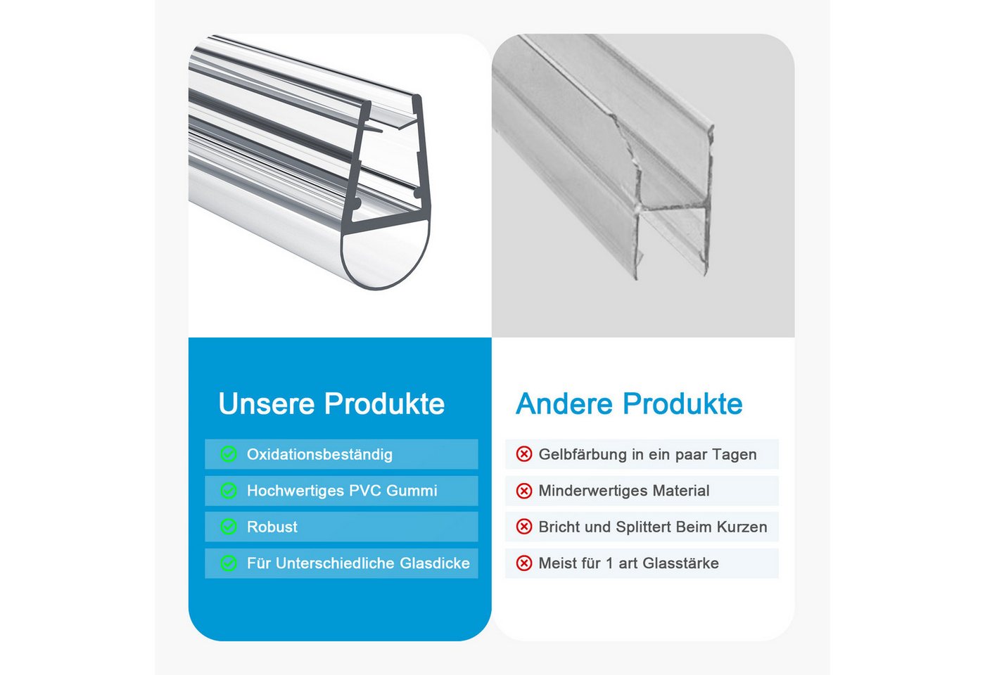 MEYKOERS Duschdichtung Ersatzdichtung für Duschglas Glas PVC Wasserabweiser Dichtungsprofiler, L: 60 cm, (Duschdichtung mit Rundprofil, 1-St), Transparent Duschdichtung für Glas