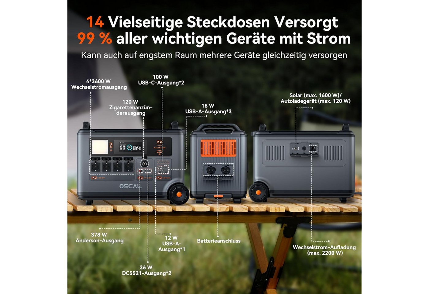 OSCAL Stromerzeuger Tragbare Powerstation, 3600W Dauerleistung (7200W Spitze),3600Wh Akku, 7,2 in kW, (1-tlg., Powerstation), Solargenerator für Camping, Wohnmobile & Notfälle Bild 3