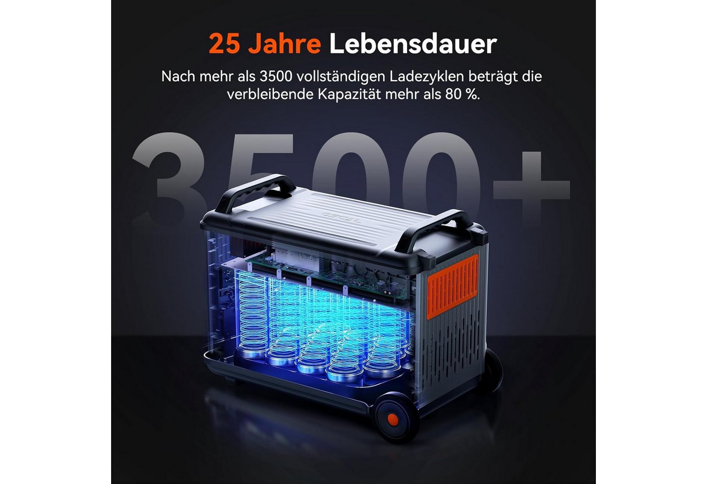 OSCAL Stromerzeuger Tragbare Powerstation, 3600W Dauerleistung (7200W Spitze),3600Wh Akku, 7,2 in kW, (1-tlg., Powerstation), Solargenerator für Camping, Wohnmobile & Notfälle Bild 4