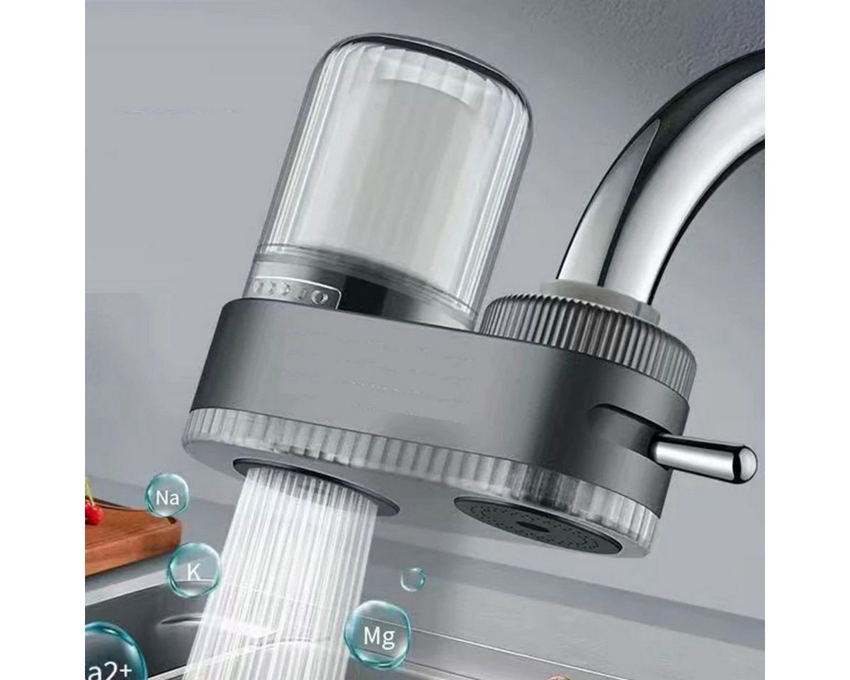 LIANNA Wasserhahn-Wasserfilter Kalk- und Wasserfilter für Küche, 2 austauschbare, waschbare Filter (Set, 2 St., Kalk- und Wasserfilter für Küche, 2 austauschbare, waschbare Filter)