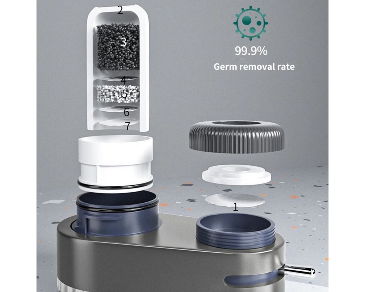 LIANNA Wasserhahn-Wasserfilter Kalk- und Wasserfilter für Küche, 2 austauschbare, waschbare Filter (Set, 2 St., Kalk- und Wasserfilter für Küche, 2 austauschbare, waschbare Filter) Bild 3