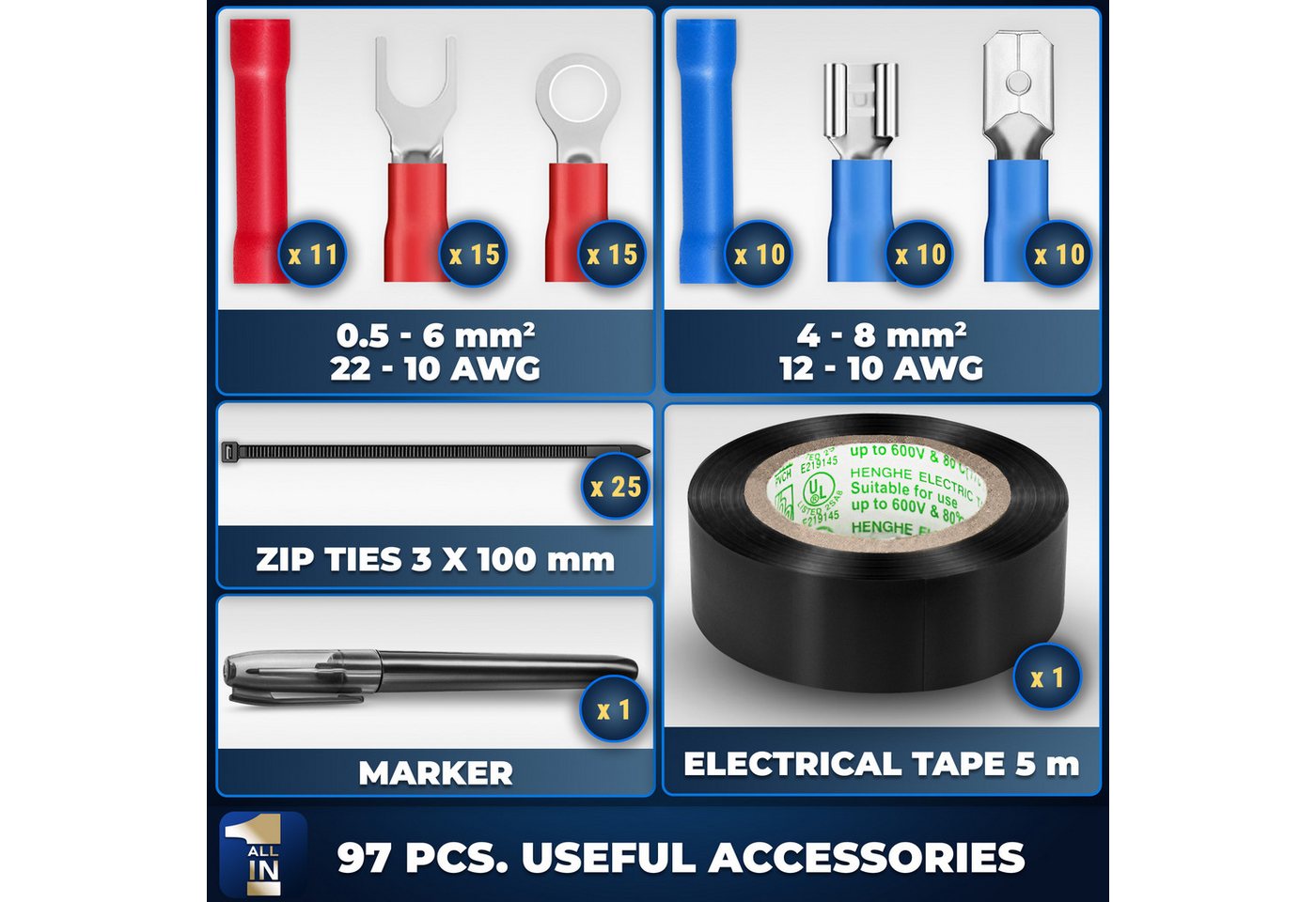 S&R Kabelmesser Automatische Abisolierzange im 98-tlg Set 5-in-1, (Komplett-Set, 98-tlg., 98-teilig), 5-in-1 Multifunktionswerkzeug für Profis & Heimwerker im 98 tlg. Set