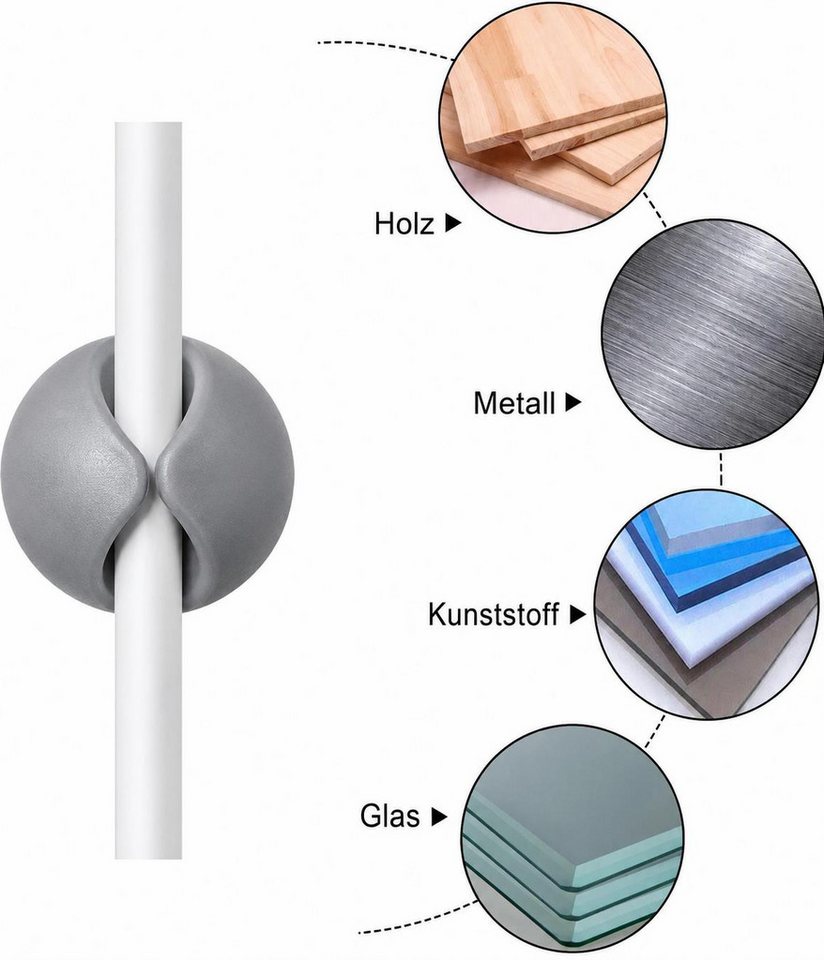 BAYLI Kabelbinder 20x Kabelklemmen Selbstklebend Grau Kabelhalter Kabelclips Kabelführun Bild 2