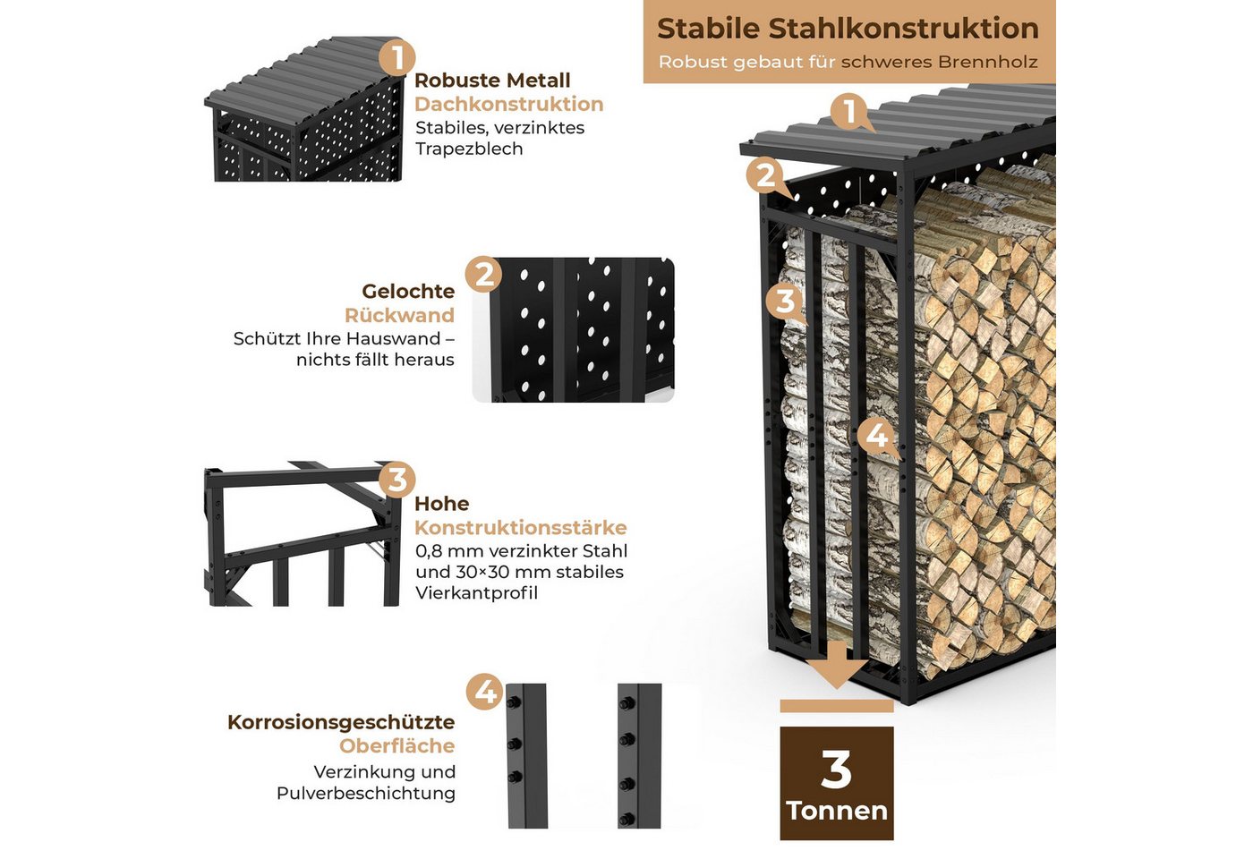 LAWA Living and Lifestyle Kaminholzregal außen mit Rückwand Brennholzregal Metall Stapelhilfe verzinkt, BxTxH:186x88x187 cm, Feuerholz Regal mit Dach, Kaminholzlager Outdoor, Kaminholz Unterstand Bild 3