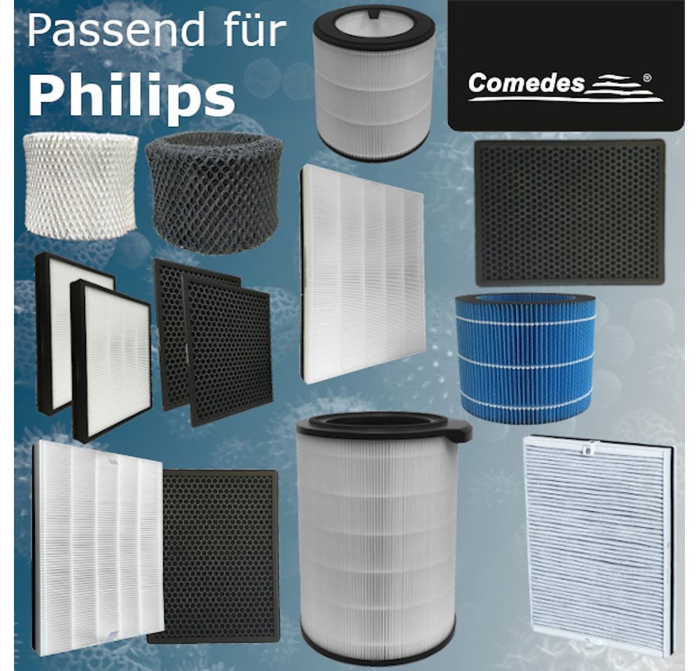 Comedes Ersatzfilter einsetzbar statt Philips Filter FY3446/30, Zubehör für passend für Philips Luftbefeuchter Luftreiniger AMF220/15, HU3918, HU3916, HU3915, HU2718, HU2716, absolut Passgenau Bild 5