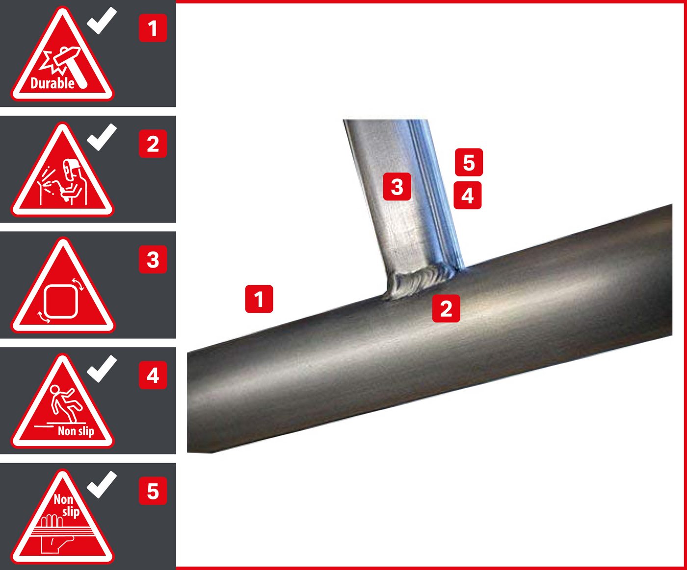 ALTEC Aluminium Fahrgerüst Rollfix 2.0 mit Fußplatten & Dreieckausleger, Made in Germany, maximale Arbeitshöhe 10 Meter Bild 4