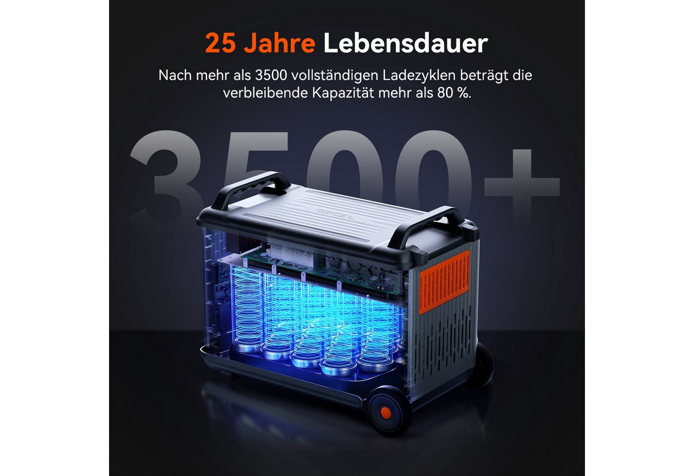 OSCAL Stromerzeuger Stromerzeuger PowerMax 6000 6000W/3600Wh Tragbare Powerstation, 3,60 in kW, 3600Wh, 14 Anschlüsse, DC/AC-Wechselrichter, LiFePO4 Solarspeicher