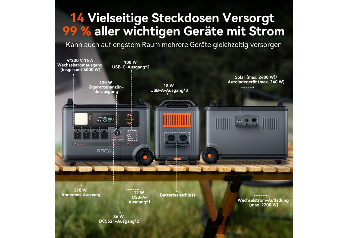 OSCAL Stromerzeuger Stromerzeuger PowerMax 6000 6000W/3600Wh Tragbare Powerstation, 3,60 in kW, 3600Wh, 14 Anschlüsse, DC/AC-Wechselrichter, LiFePO4 Solarspeicher Bild 2