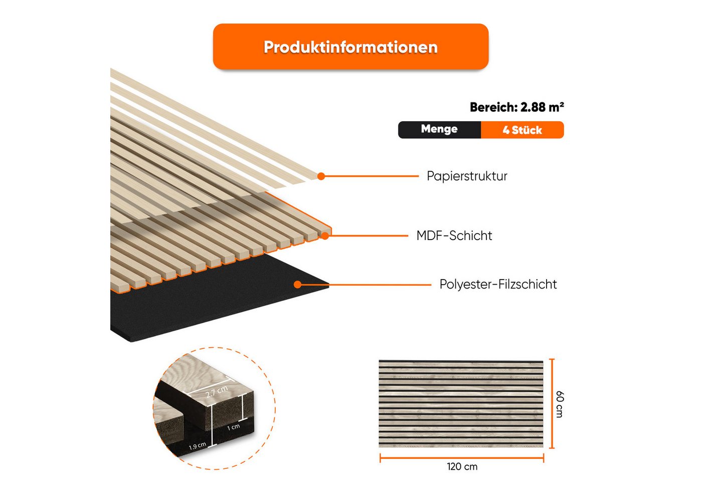 IZODEKOR 3D Wandpaneel Akustikpaneele in Holzoptik mit Filz – Schalldämmung & Raumakustik, BxL: 60x120 cm, 0,72 qm, (Set, Akustikpaneele als Set) schallabsorbierend, flexibel zuschneidbar, einfache Montage Bild 5