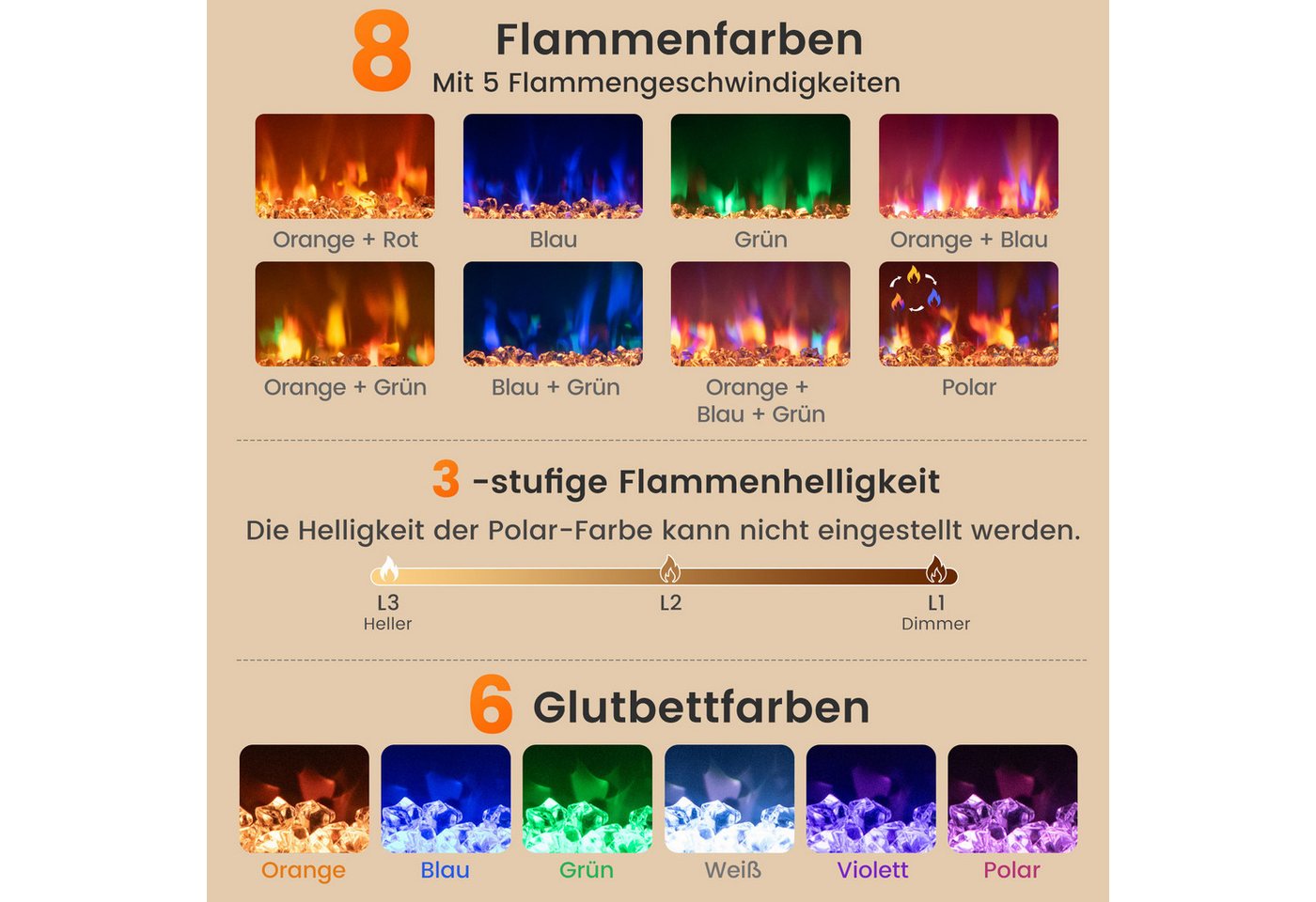 COSTWAY Elektrokamin, 18 Zoll Wandkamin 1500W mit Fernbedienung, 9H Timer