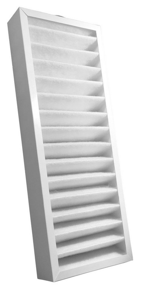 Comedes Ersatzfilter Ersatzfilterset G4 Filter passend für Pluggit Avent P310, einsetzbar statt Pluggit G4 Ersatzfilter APFG4-310 Bild 2