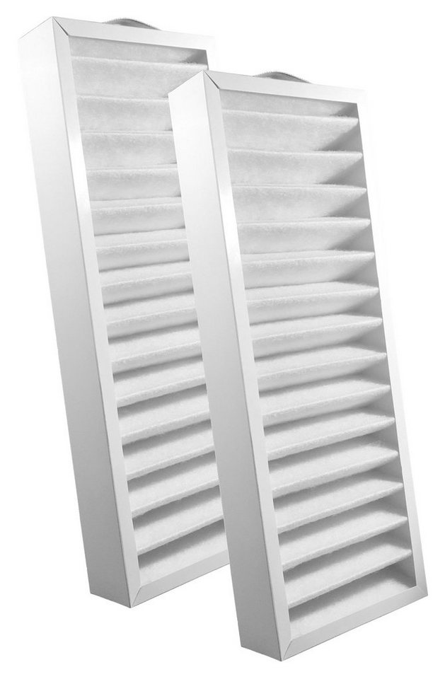 Comedes Ersatzfilter Ersatzfilterset G4 Filter passend für Pluggit Avent P310, einsetzbar statt Pluggit G4 Ersatzfilter APFG4-310 Bild 3