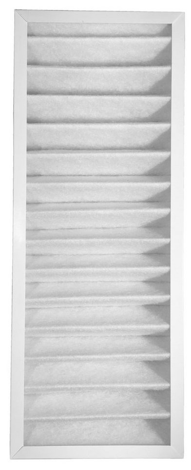 Comedes Ersatzfilter Ersatzfilterset G4 Filter passend für Pluggit Avent P310, einsetzbar statt Pluggit G4 Ersatzfilter APFG4-310 Bild 5
