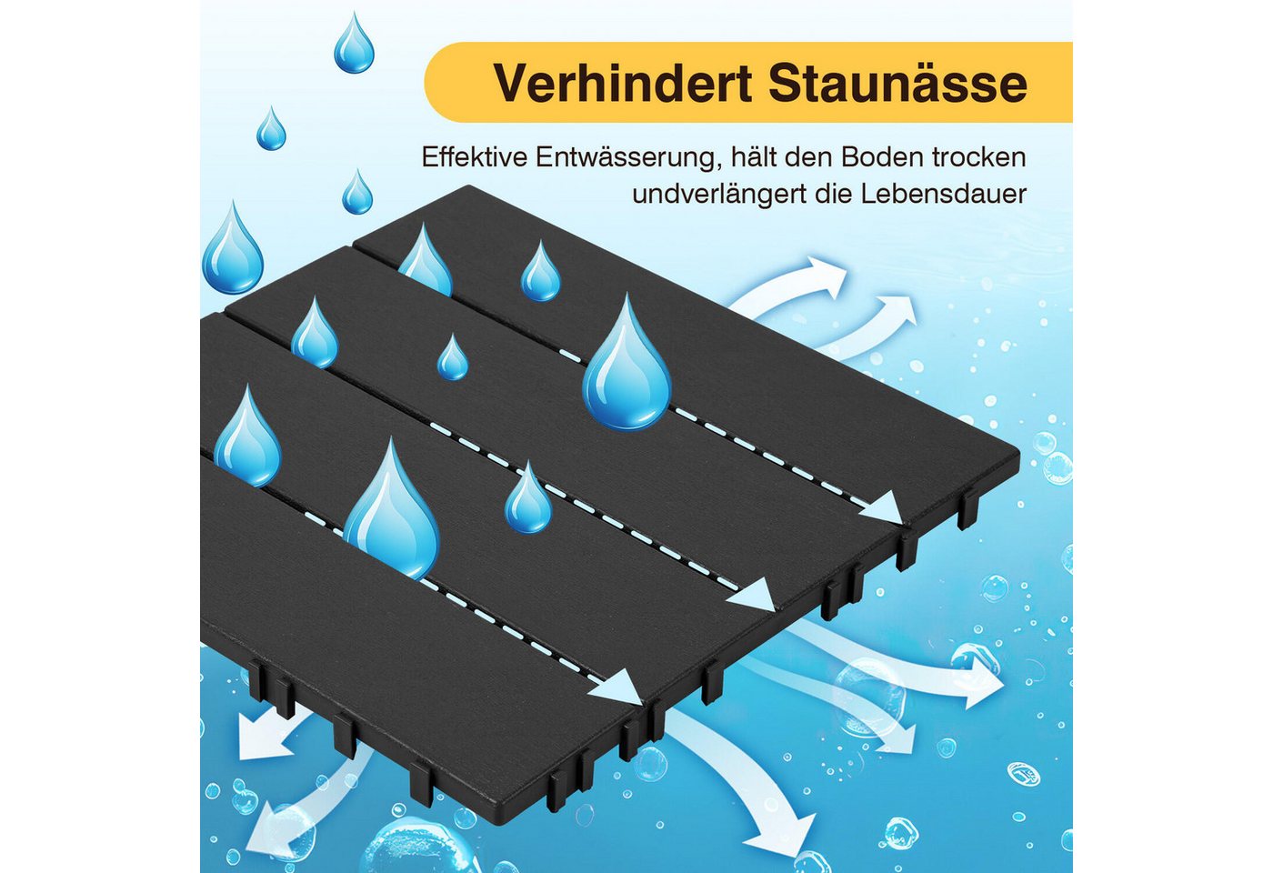Clanmacy Terrassendielen Terrassenfliesen Kunststoff Klickfliesen mit Drainagensystem 1-5 qm Bild 3