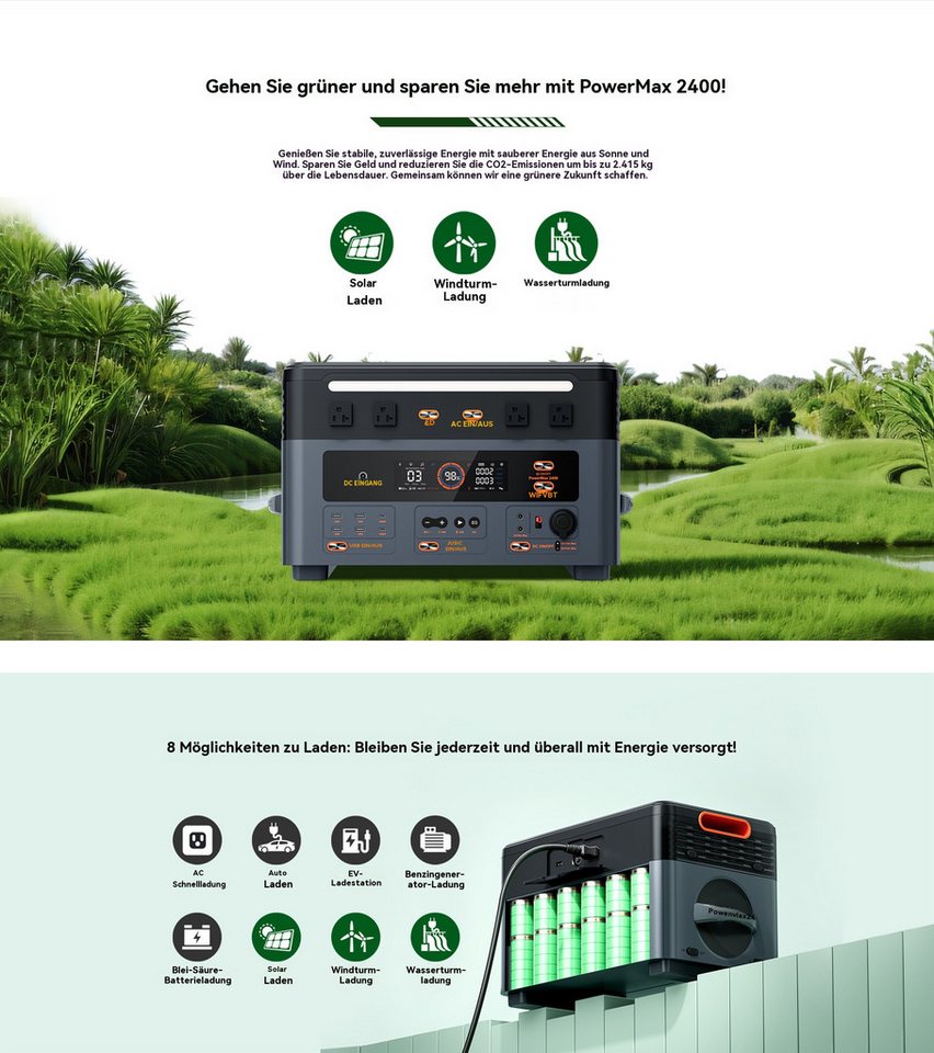 OSCAL Stromerzeuger Stromerzeuger 2400W PRO Tragbare Powerstation,2016Wh LiFePO4-Akku, 2,4 in kW, Mit 200W Solarpanel für Camping, Wohnmobil und zu Hause Bild 4