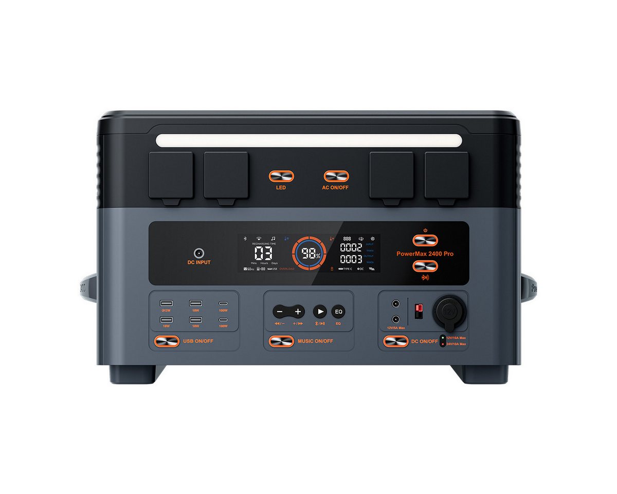 OSCAL Stromerzeuger Stromerzeuger 2400W PRO Tragbare Powerstation,2016Wh LiFePO4-Akku, 2,4 in kW, Mit 200W Solarpanel für Camping, Wohnmobil und zu Hause Bild 5