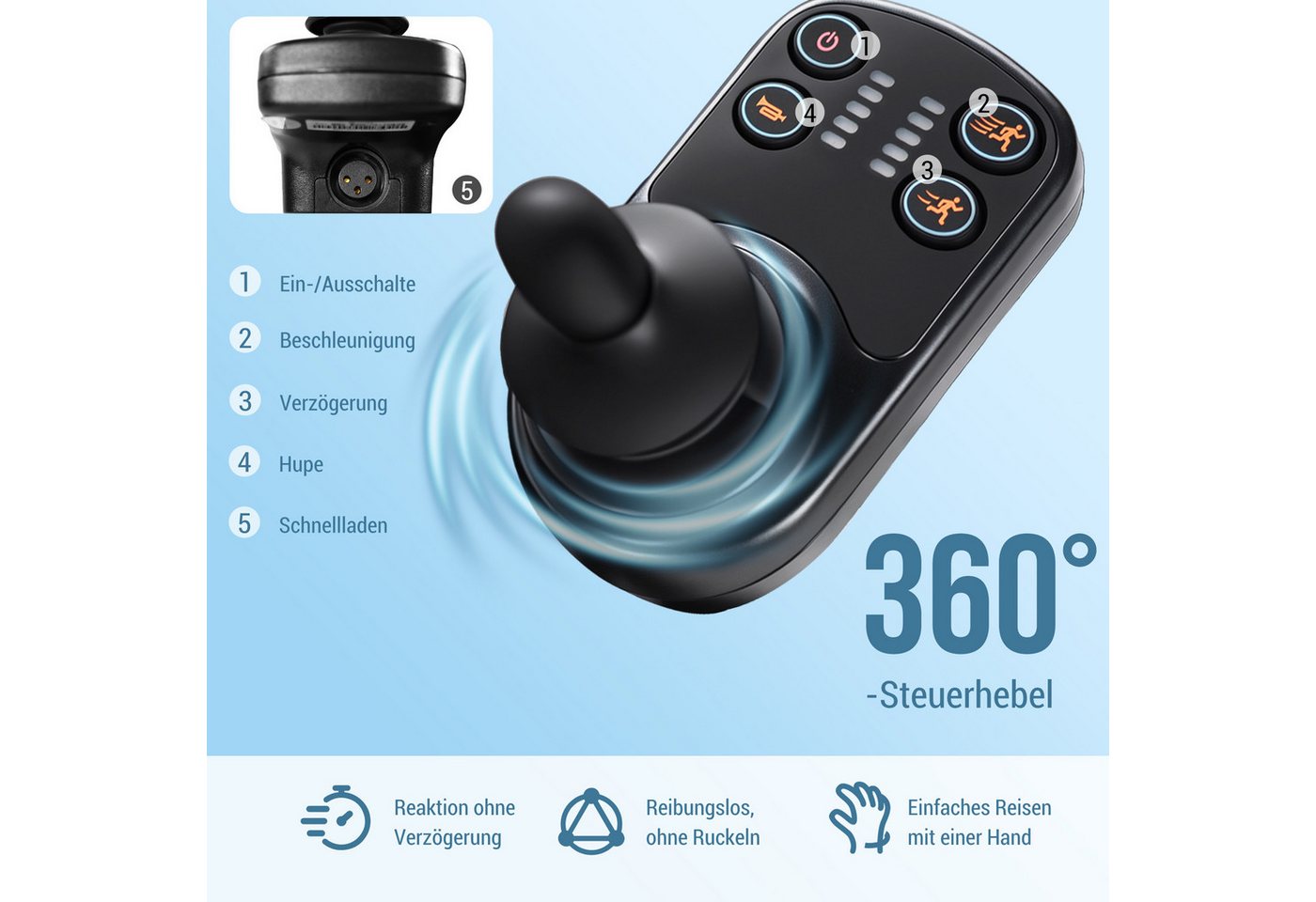 Vankel Elektrorollstuhl faltbar leicht elektr. Rollstuhl 500W, max.25 km max.150 kg, mit 360°-Joystick, Doppelfederung & Anti-Kipp-Rädern