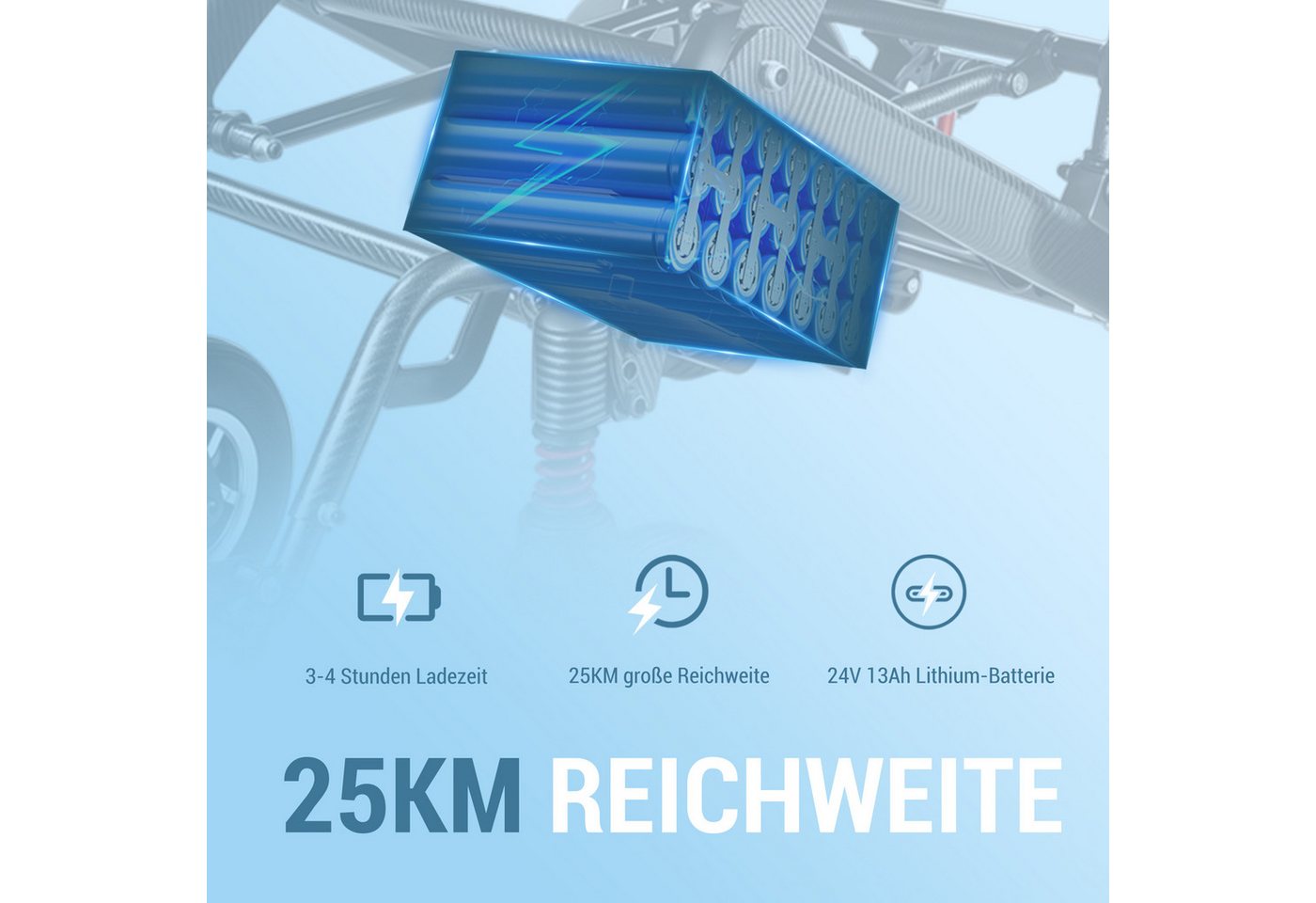 Vankel Elektrorollstuhl faltbar leicht elektr. Rollstuhl 500W, max.25 km max.150 kg, mit 360°-Joystick, Doppelfederung & Anti-Kipp-Rädern Bild 4