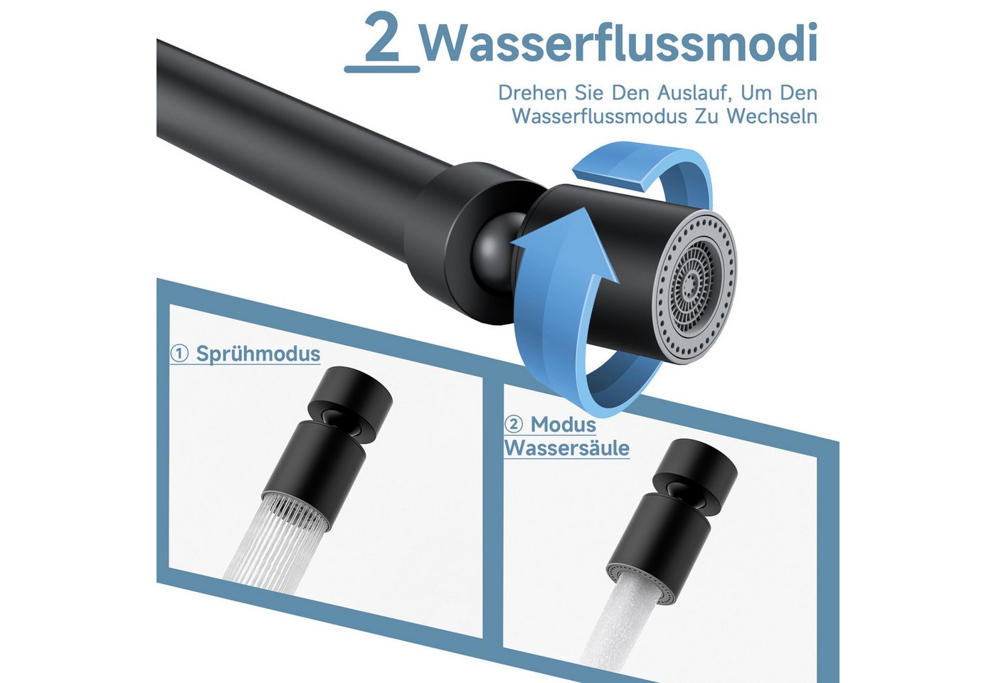 Oihpaw Durchlauferhitzer Wasserhahn Mit Durchlauferhitzer Elektrischer Wasserhahn, 3000W Temperaturanzeige elektrischer wasserhahn, Wasserhahn küche 360° schwenkbar Bild 4