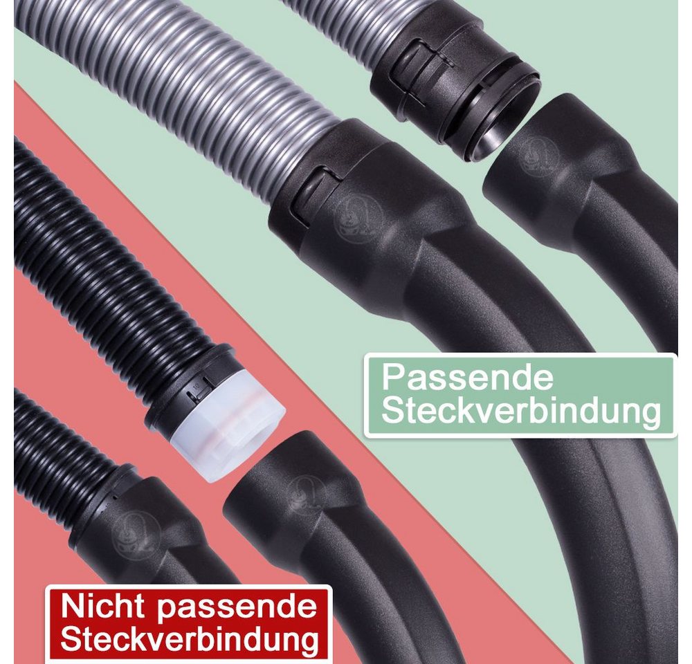 PRIMEBAG Griff Handgriff geeignet für Miele C1 C2 C3 EcoLine Cat&Dog Blizzard-CX1 Bild 3