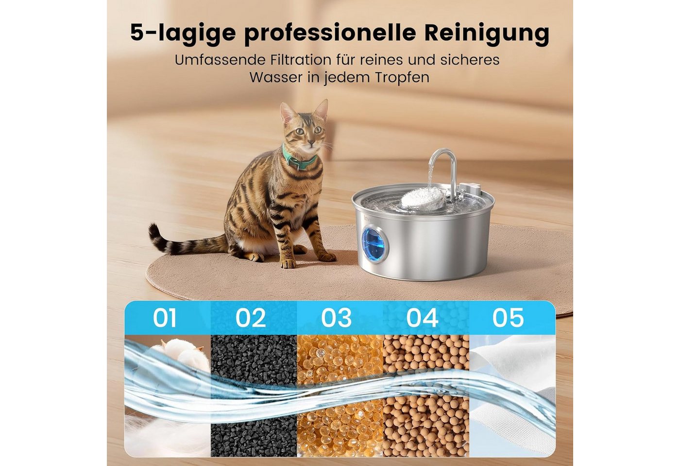 Invengo Ersatzfilter Katzenbrunnen Filter Set 12 Kohlefilter 12 Schwämme kompatibel, Zubehör für Invengo MeowFlow E20 & MeowFlow Serie, Mehrstufige Filterstruktur mit Kohlefilter und Schwamm Vorfilter Bild 5