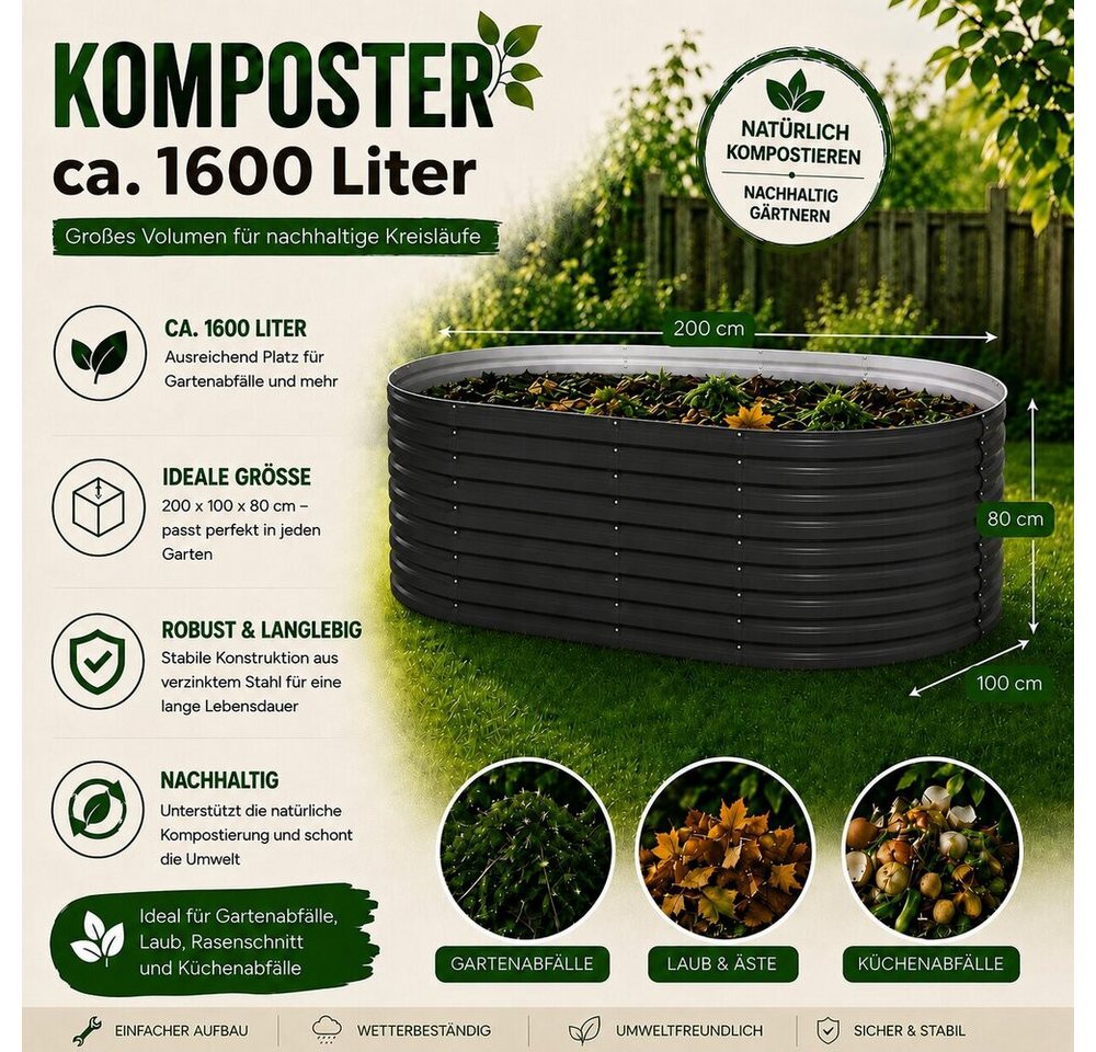Vicco Komposter Garten, Anthrazit, 200 x 100 cm, BxTxH: 200x100x80 cm, (1 St) Bild 3