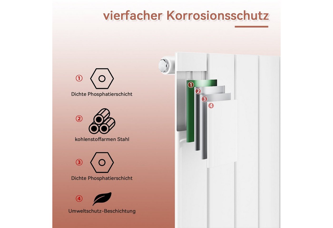 ELEGANT Heizkörper Design heizkörper Flach Vertikal Mittelanschluss Weiß, 1600/1800x311mm mit Multiblock, Warmwasser, Einlagig / Doppellagig Bild 2