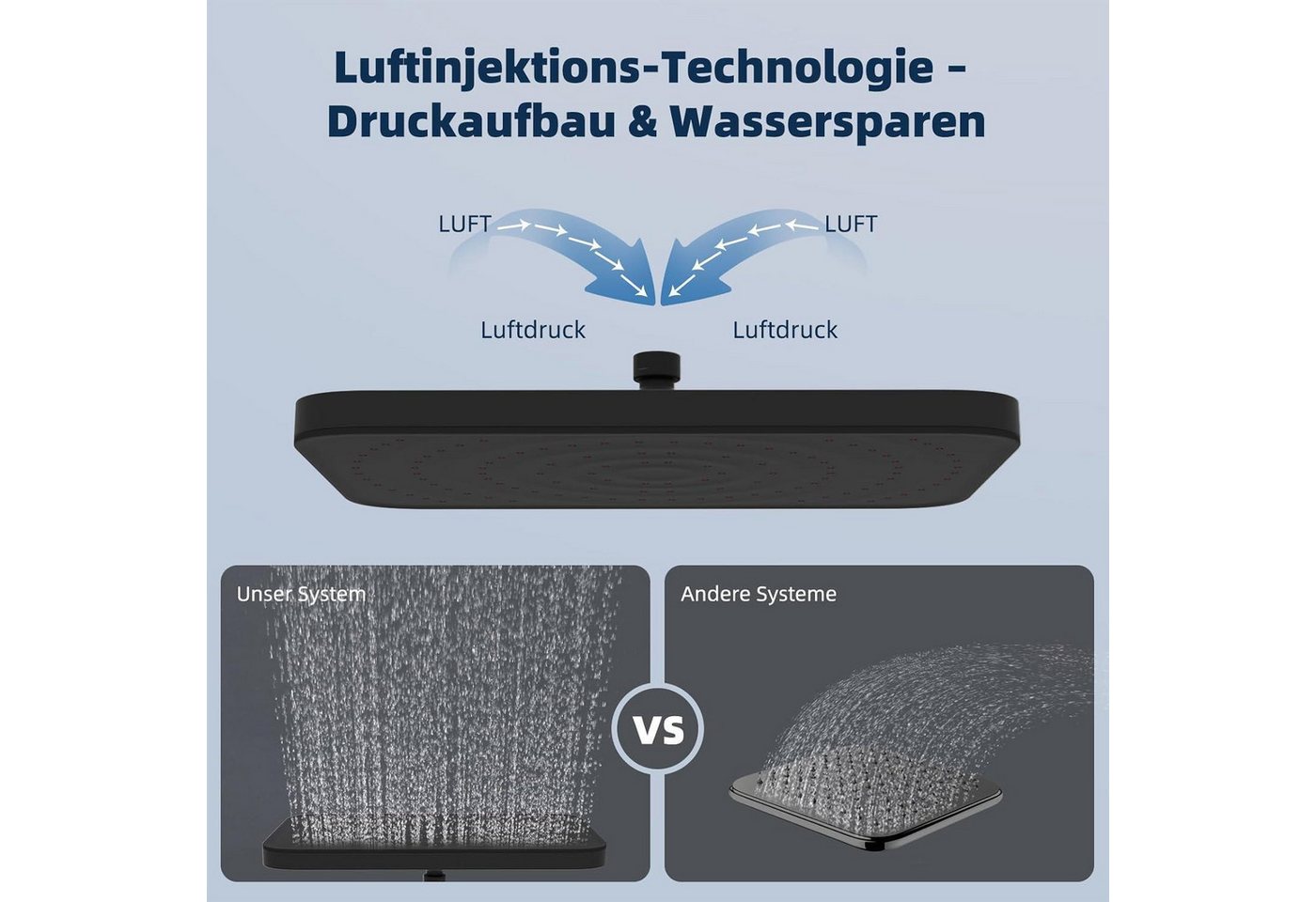 LuxusKollektion Regenduschkopf Regenbrause Selbstreinigende 360 Mattschwarz 12 X 8 Zoll Quadratisch