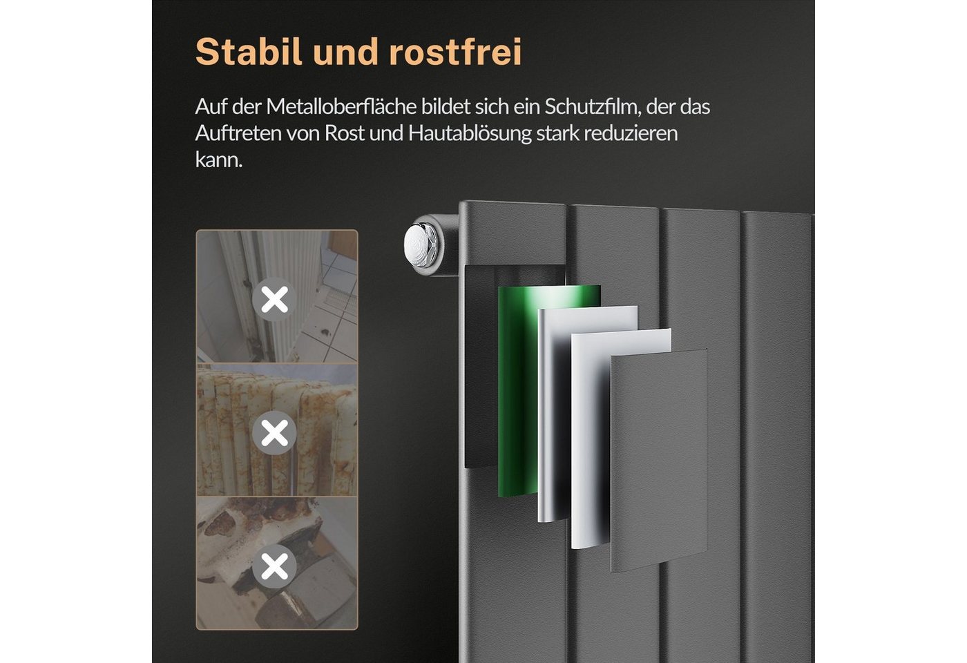 SONNI Designheizkörper Design Heizkorper klein Anthrazit Flach Vertikal WC 900x311mm 312 Watt, Flach, Paneelheizkörper, Heizungsbereich 3~4m², Mittelanschuss