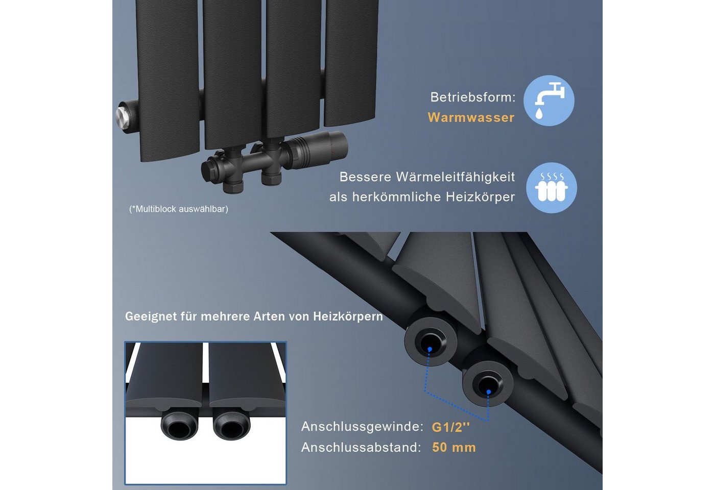 SONNI Designheizkörper Design Heizkorper klein Anthrazit Flach Vertikal WC 900x311mm 312 Watt, Flach, Paneelheizkörper, Heizungsbereich 3~4m², Mittelanschuss Bild 5