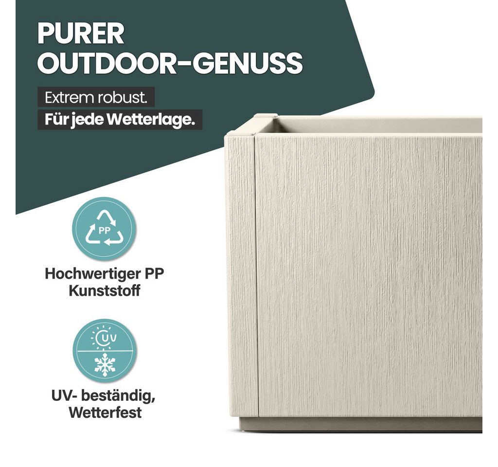 Kreher Pflanzkübel 'Ethica' in strukturierter Optik schmale Version (Farbe/Set wählbar) (3 St)