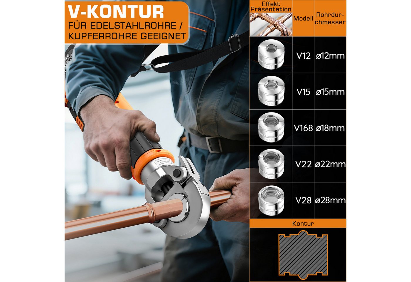 XERSEK Presszange Crimpzange Akku Presszange V-Kontur TH-Kontur Hilfsgurt LCD-Display, 2x5000mAh Akkus, ‌Ein-Mann-Bedienung, Automatische Druckentlastung, Geeignet für Kupferrohre, Edelstahlrohre und Verbundrohr Bild 2
