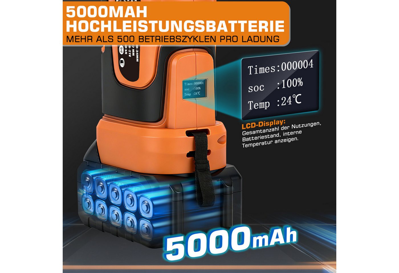 XERSEK Presszange Crimpzange Akku Presszange V-Kontur TH-Kontur Hilfsgurt LCD-Display, 2x5000mAh Akkus, ‌Ein-Mann-Bedienung, Automatische Druckentlastung, Geeignet für Kupferrohre, Edelstahlrohre und Verbundrohr Bild 5