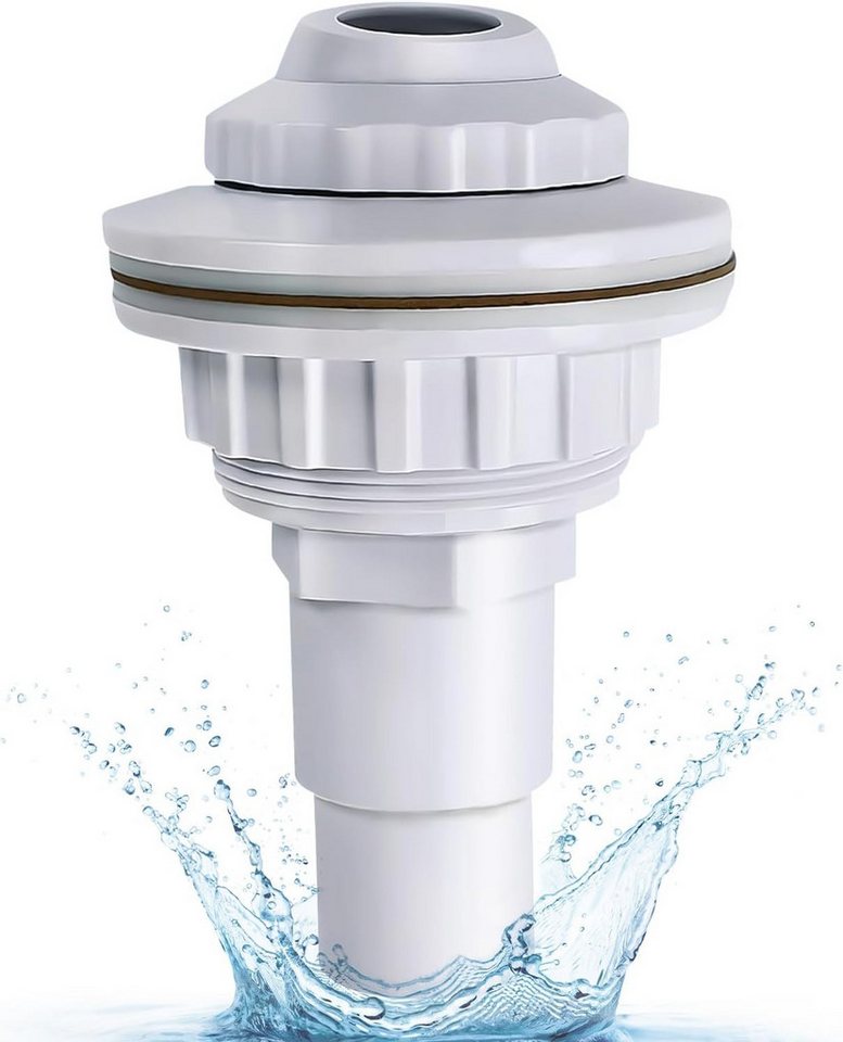 FELIXLEO Pool-Einlaufdüse Pool Einlaufduese Verstellbar 32mm 38mm mit Schwenkkopf, 1-St. Bild 2