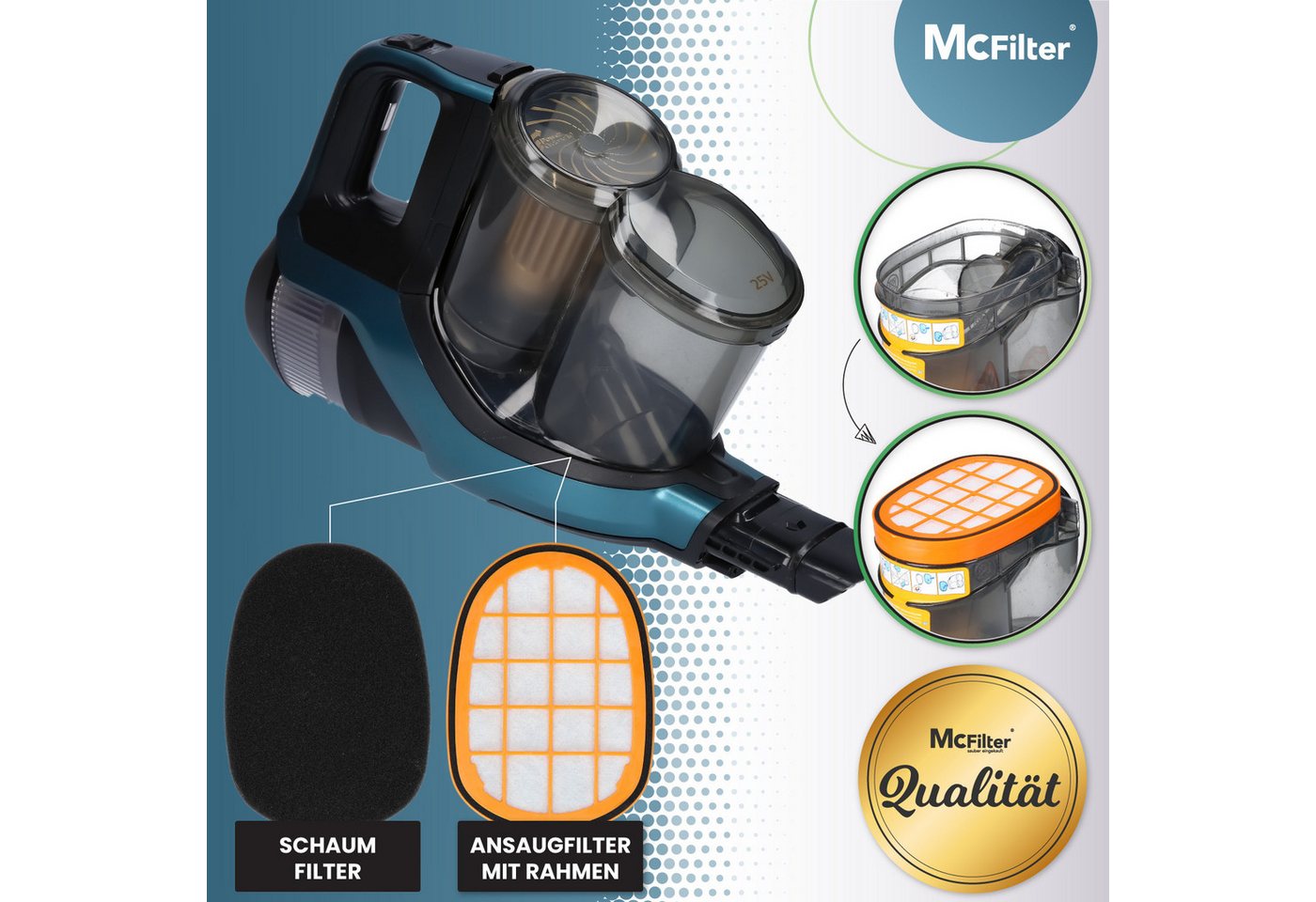 McFilter Ersatzfilter 3 Staubsaugerfilter, Zubehör für Philips SpeedPro Max Aqua, Plus XC8045, Filter gegen Feinstaub, Alternative für FC5005/01 Bild 4