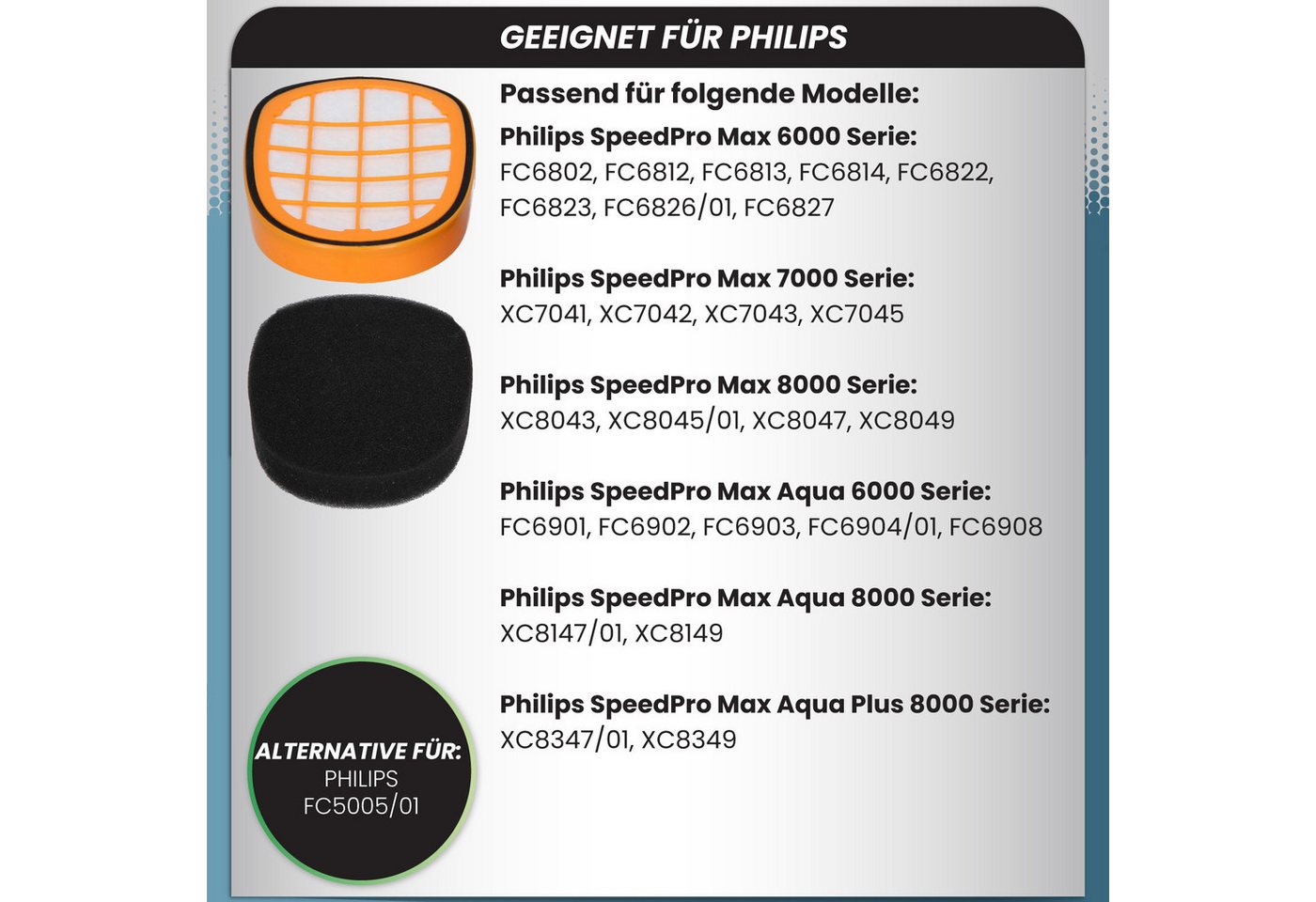 McFilter Ersatzfilter 3 Staubsaugerfilter, Zubehör für Philips SpeedPro Max Aqua, Plus XC8045, Filter gegen Feinstaub, Alternative für FC5005/01 Bild 5