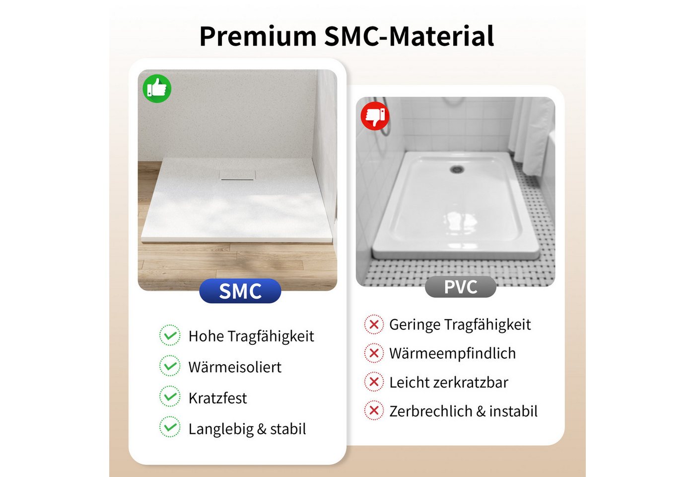 DeerValley Duschwanne DeerValley Duschwanne 120x90cm – SMC rutschfest mit Ablaufgarnitur, 90*90cm, SMC, Set, Duschwanne mit Ablaufgarnitur und Abdeckung, SMC Duschwanne 90x90 rutschfest mit Ablauf