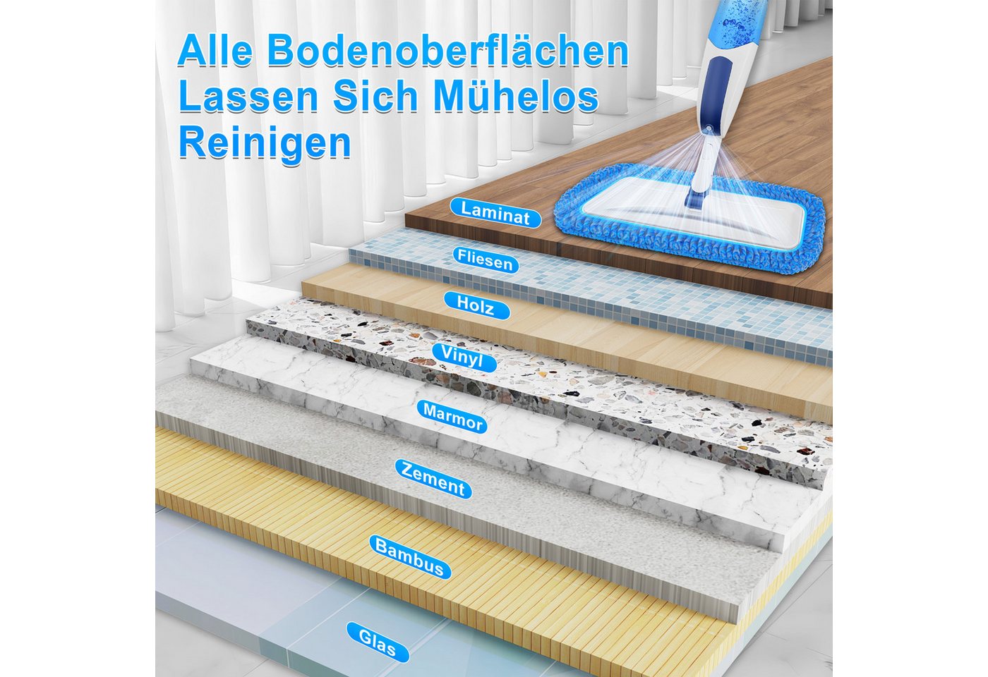HUGERSTONE Sprühwischer Wischer mit Sprühfunktion, Bodenwischer für die Bodenreinigung (Wischmopp mit 550ML Nachfüllbare Wassertank und 3 Waschbare Pads) 360 Grad Rotierender Spray Mop für Laminat-Holz-Fliesen-Hartholz Bild 3