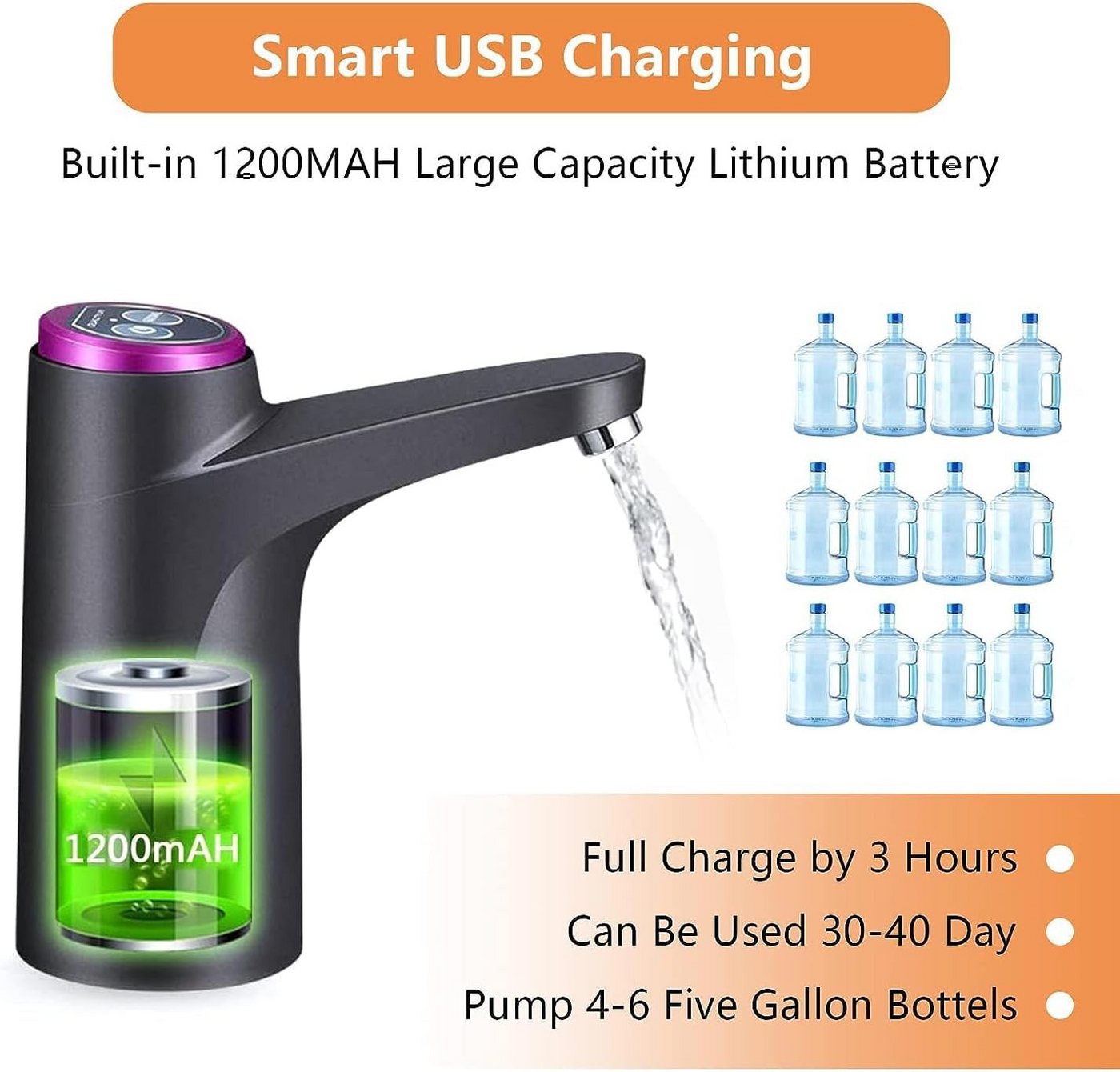 FELIXLEO Wasserpumpenzange Wasserflaschen Pumpe USB Automatische Trinkwasserpumpe, 1-tlg. Bild 2