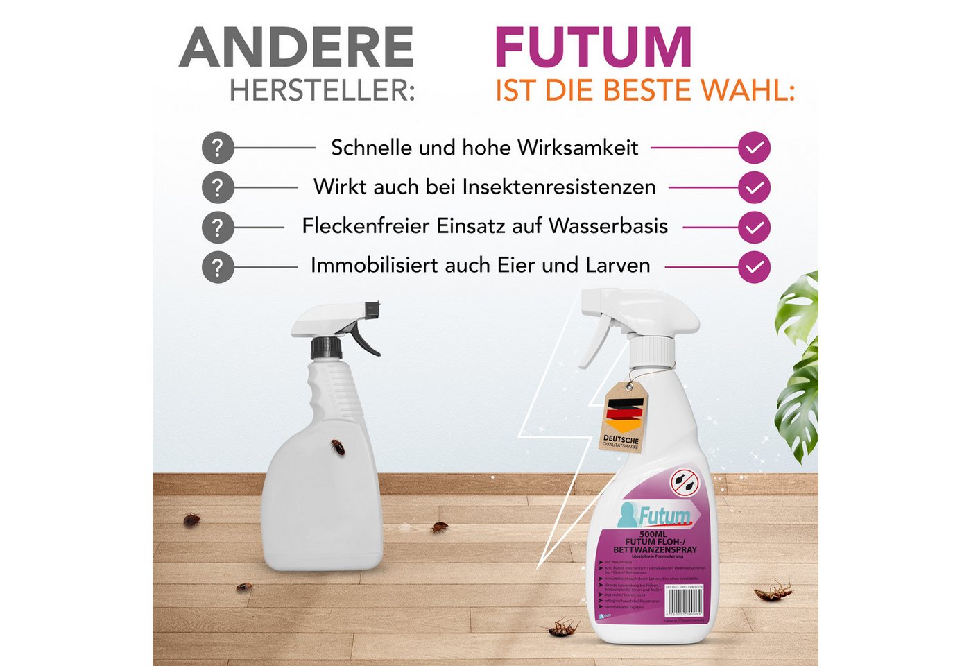 FUTUM Insektenspray Anti-Bettwanzen-Spray Floh-Mittel Ungeziefer-Spray, 3-St., biozidfreie Formulierung, auf Wasserbasis, brennt / ätzt nicht Bild 2