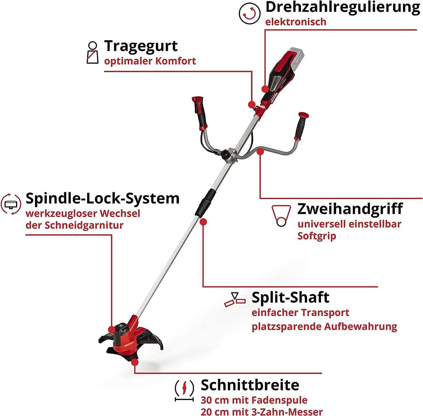 Einhell Akku-Motorsense Einhell Akku-Sense AGILLO 18/200 Solo 18V Messer + Faden Bild 3