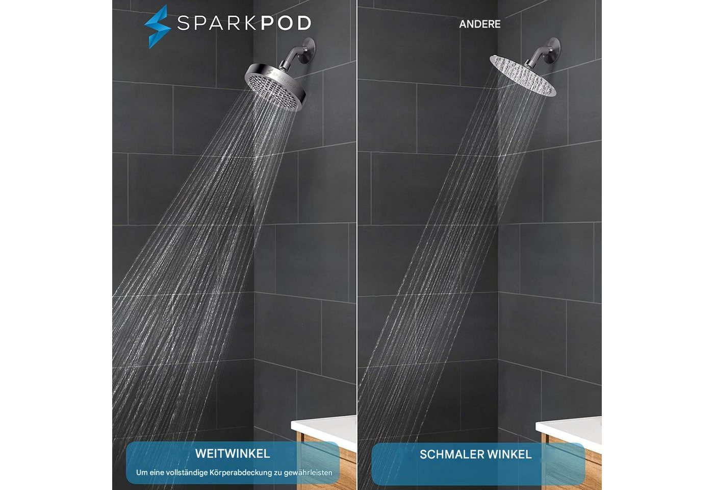 sparkpod Regenduschkopf Luxus XL Hochdruck Duschkopf Regendusche Anti-Kalk Düsen Spa-Feeling, (Hochdruck-Regendusche mit 90 Anti-Kalk-Düsen, einfache Montage, 4-tlg., Hochdruck-Wasserdurchfluss, modernes Design, langlebiges Material), Hochdruck-Duschkopf mit Anti-Kalk-Düsen werkzeugfreier Installation. Bild 2